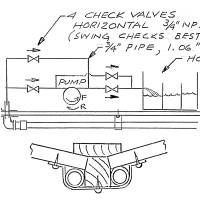 Keel-Condenser