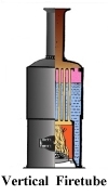 a Vertical Firetube Boiler